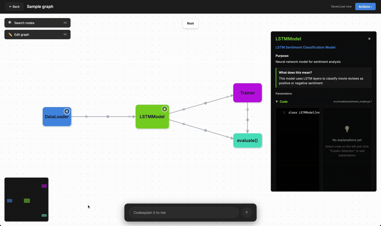 Codesplain interactive diagram demo